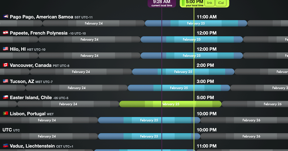 Time Zone & Clock Changes in UTC-12, Time Zone